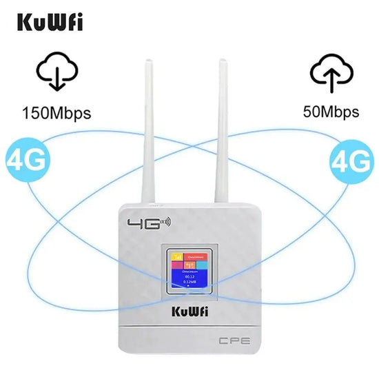 KuWFi 4G LTE CPE Wifi Router with Sim Card Slot 150Mbps Wireless Router Unlocked 4G Wifi Modem With External Antenna WAN/LAN