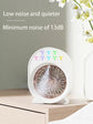 Table Air Circulator Fan for Home Bedroom Strong Airflow Fan Add ice Desk Fan for Office Kitchen Mist Maker Diffusers