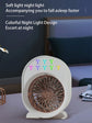 Table Air Circulator Fan for Home Bedroom Strong Airflow Fan Add ice Desk Fan for Office Kitchen Mist Maker Diffusers